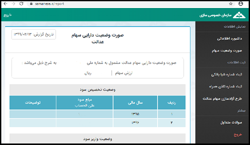 عدم واریز سود سهام عدالت با کد ملی